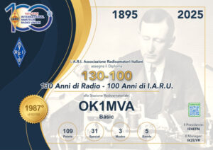 2025_OK1MVA-AW395-Award Score