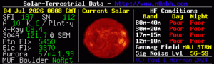 solar_2026-07-04